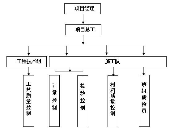 http://m.fgj229.cn/uploadfile/20201223101449622.jpg